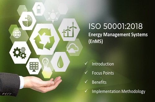 ISO 50001 Energy Management Systems